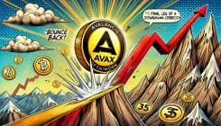 Why is AVAX Price UP while the Market is DOWN?