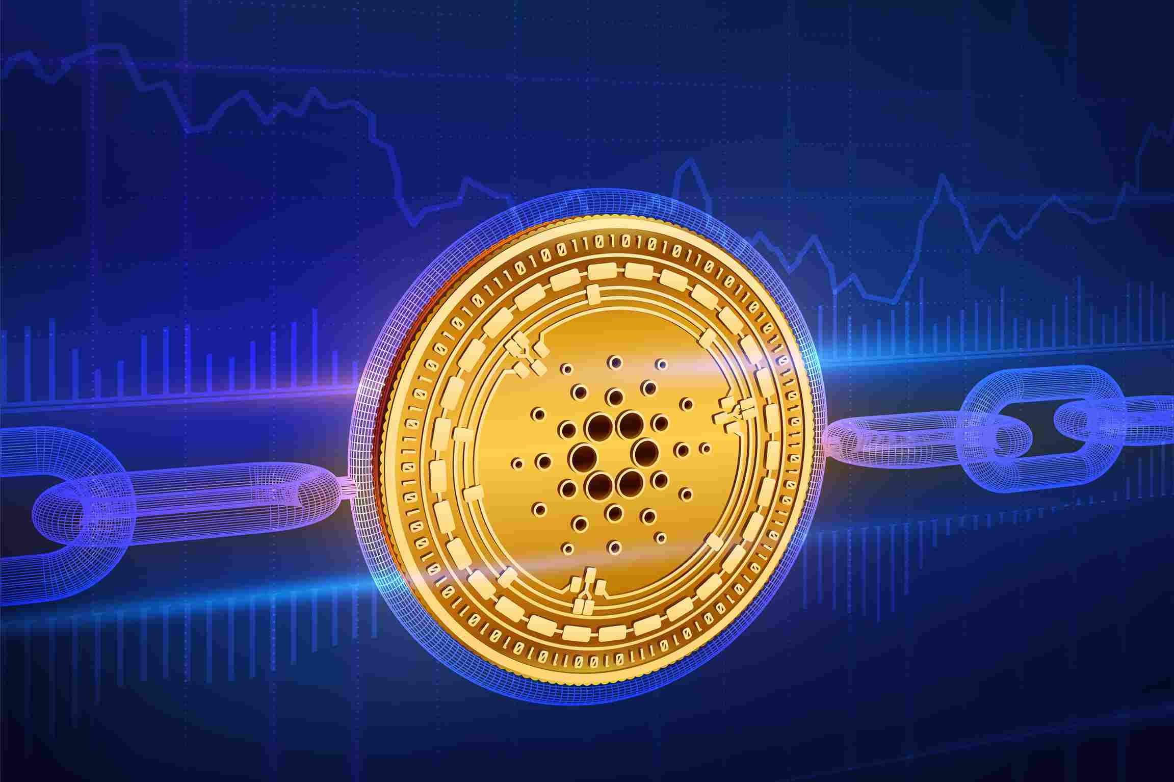 Die Zukunft von Cardano (ADA) – Wie die Blockchain 2022 und die kommenden Jahre dominieren konnte