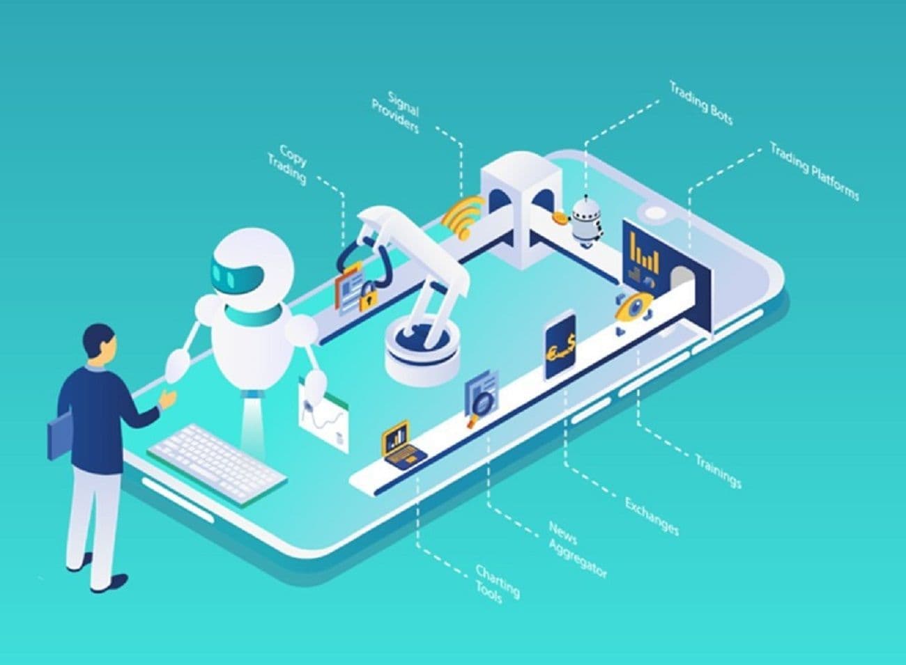 360° Trading aus der Schweiz – UpBots vereint alle wichtigen Trading Tools