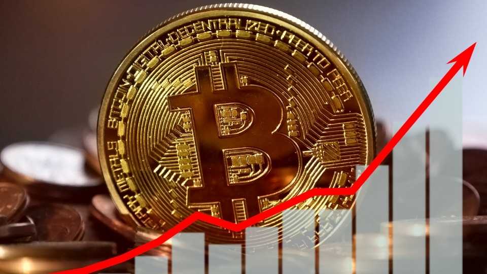 btc price