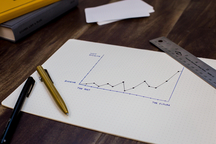 Trading Basics 2: Was ist eine Bullen- und Barenflagge und wie erkenne ich einen Aufwartstrend?