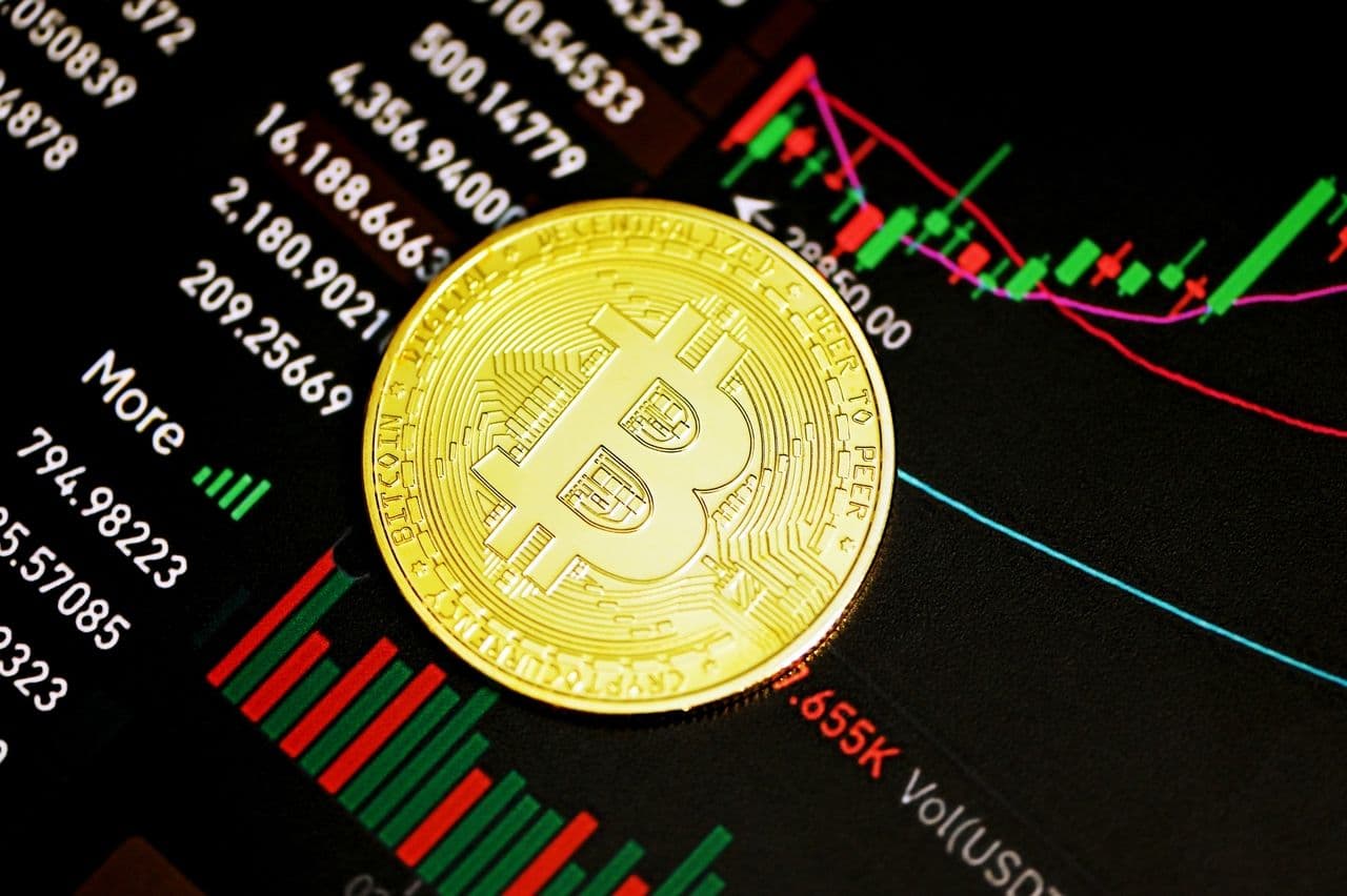 Bitcoin Preis Zeitreise – Wo bist du damals eingestiegen?