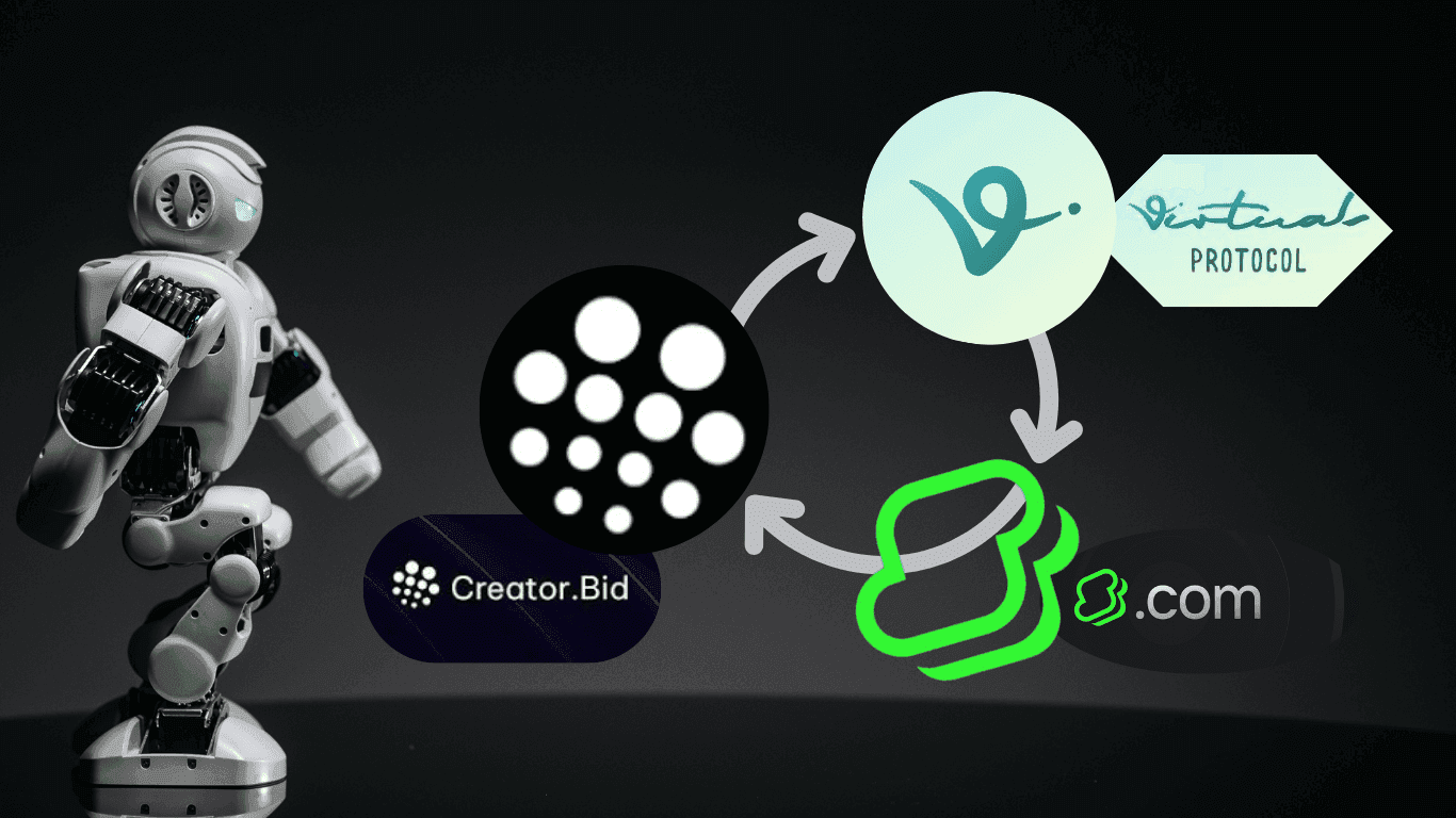 Virtuals Protocol vs CODEX AI Video Bot Framework: A Comparative Analysis