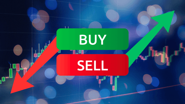 Crypto Market Prediction - Buy or Sell