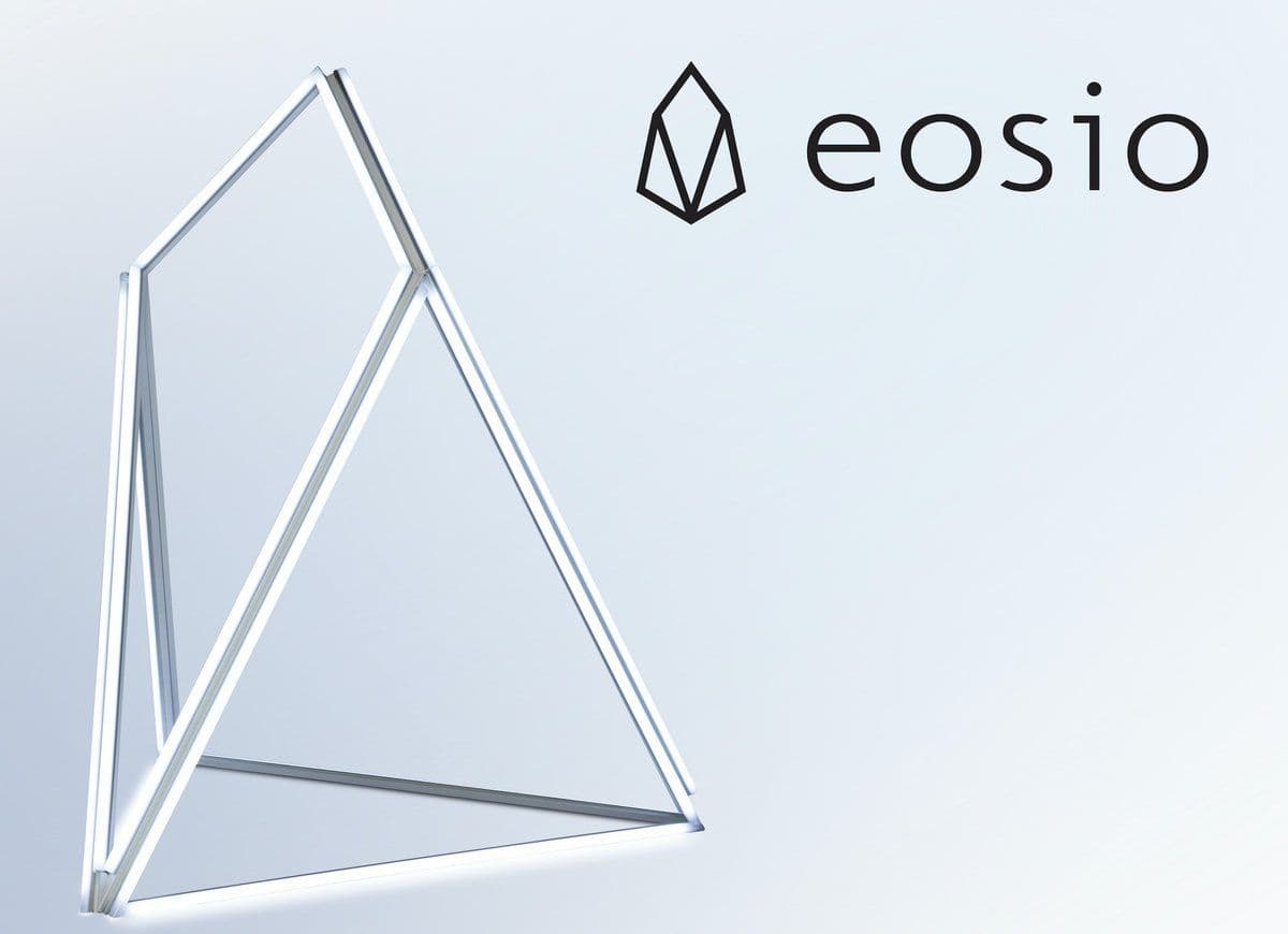 Was ist EOS ? Ein ausfuhrlicher Guide fur Einsteiger