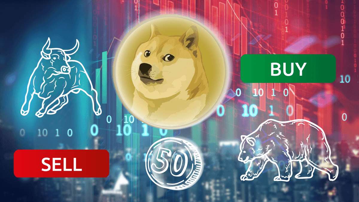 Analyse du prix du Dogecoin