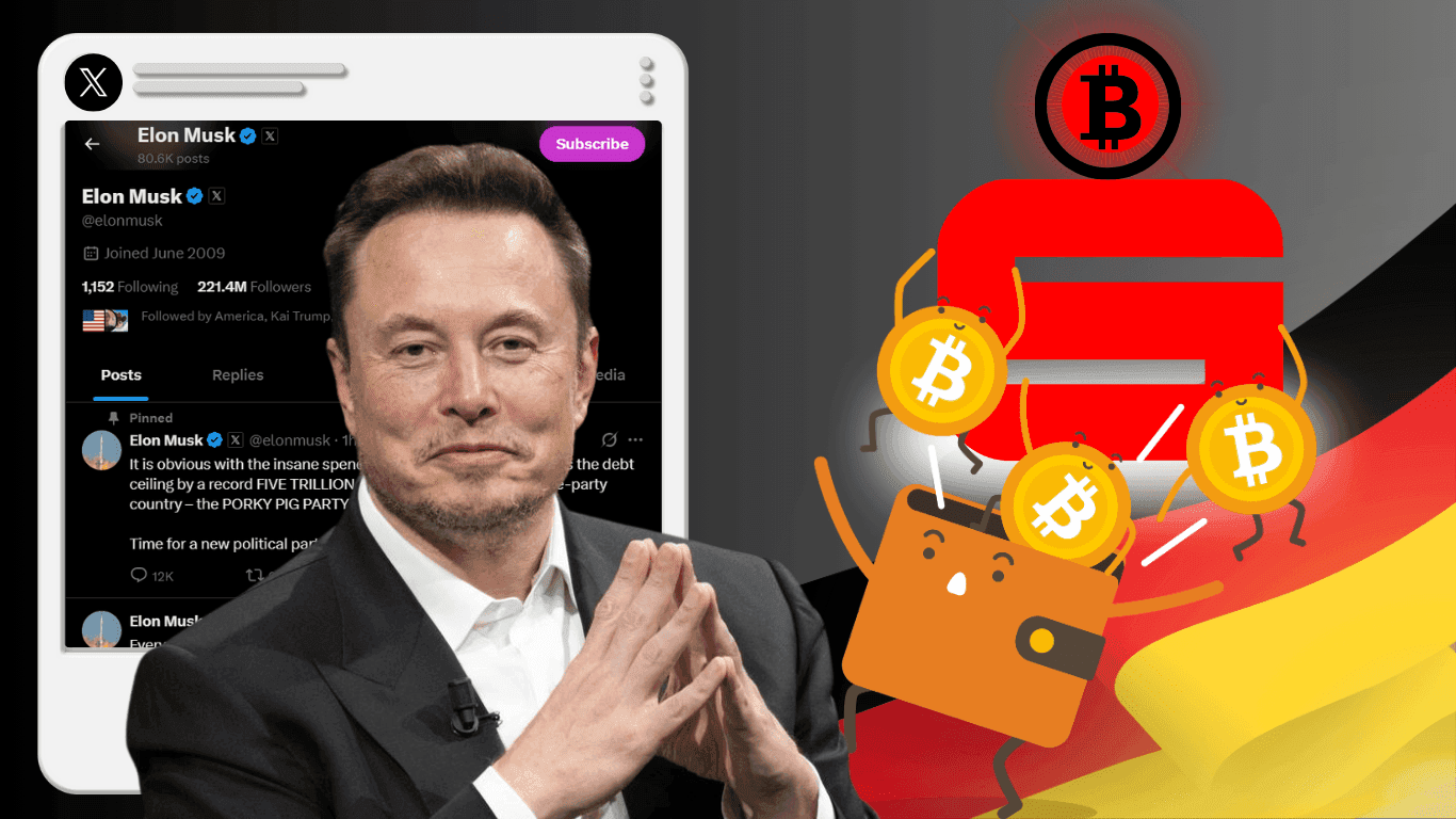 Bitcoin Kurs USD 