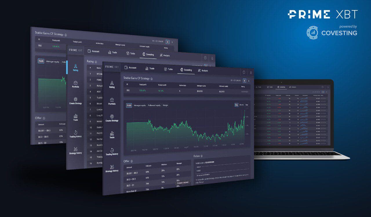 How Covesting Is The Next Financial Evolution In The Peer-To-Peer Exponential Expansion