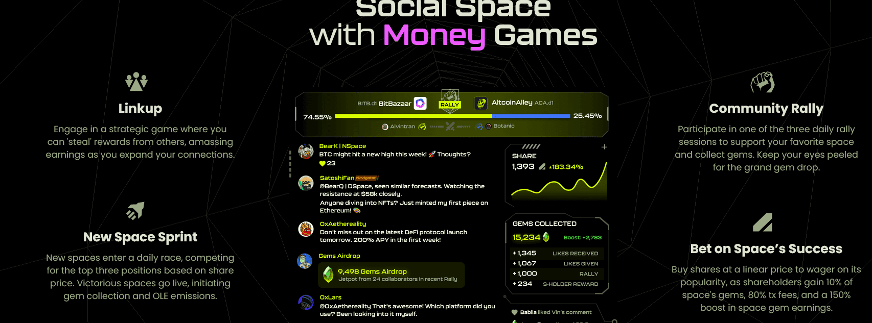 District One Airdrop-Leitfaden: Leitfaden zur Teilnahme an der District One Airdrop-Jagd