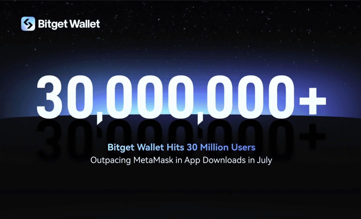 bitget wallet