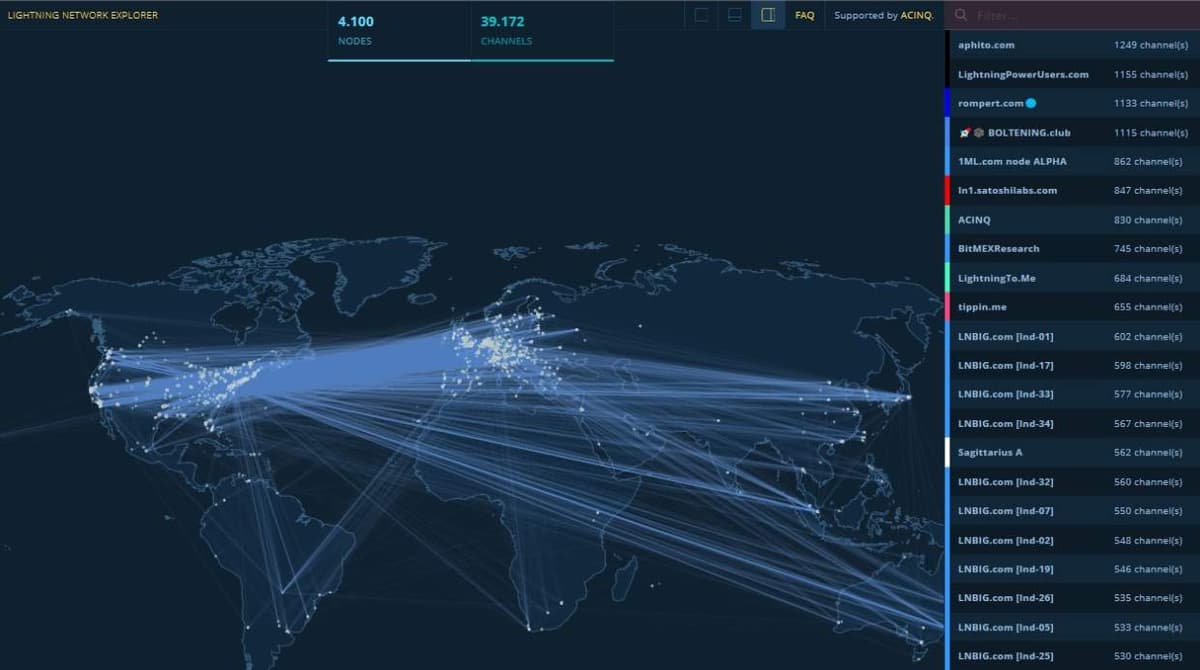 Was ist Bitcoin Lightning und wie funktioniert es?