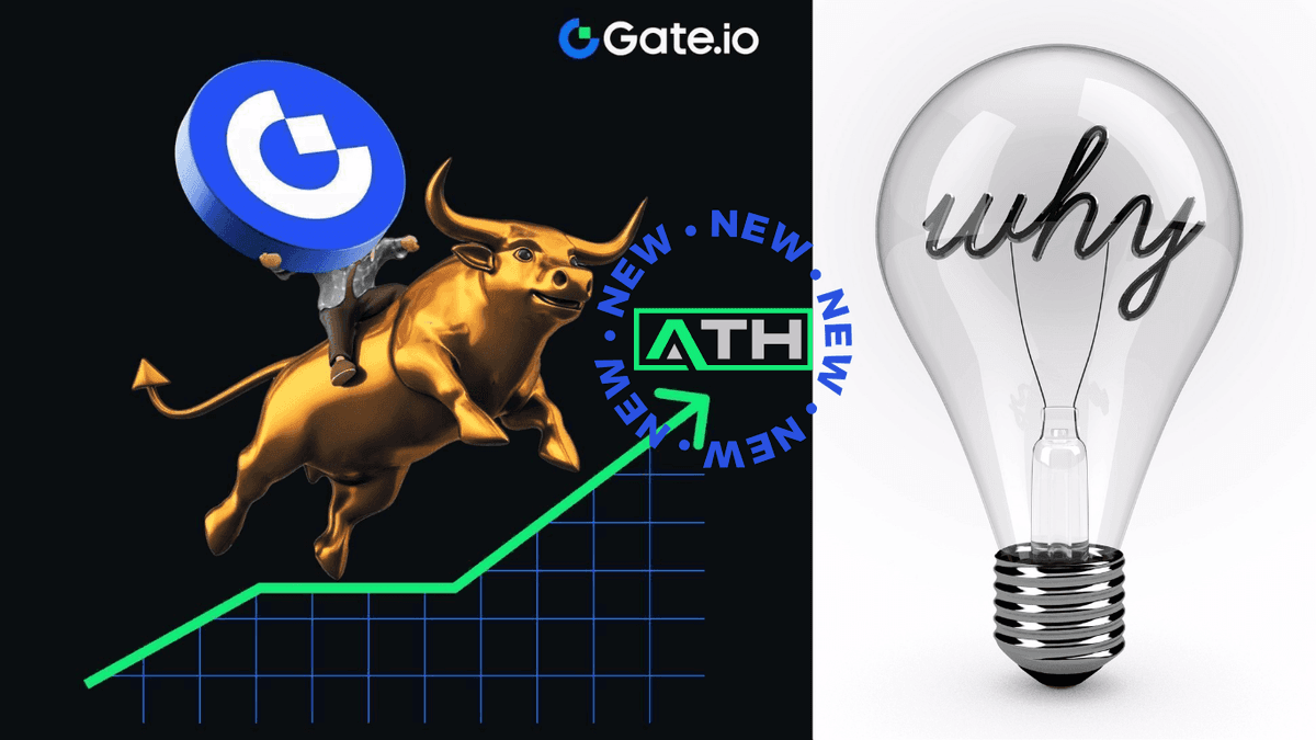 GateToken Erreicht Neues ATH Trotz Marktabwärtstrend