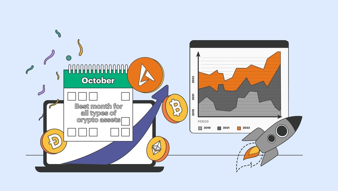 This Coin Has Rallied 710% and Is Projected to Jump Even Further!