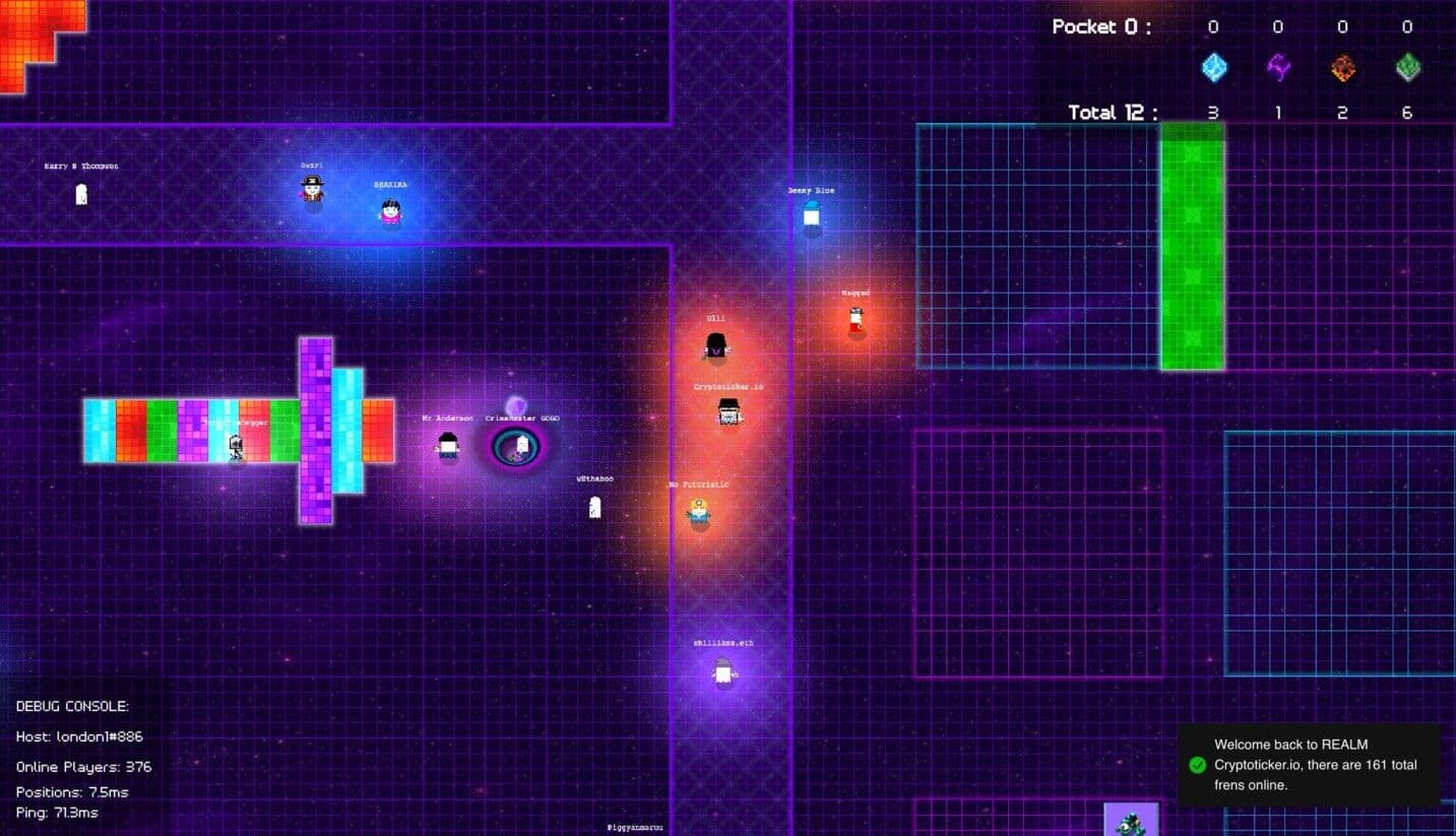 The Aavegotchi Metaverse ACED its Stress Test! Here’s a Quick Rundown