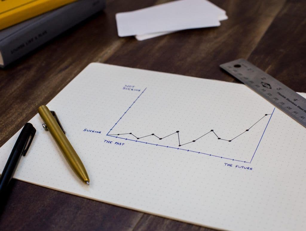 YF Link Price Analysis: YFL Price aims to hit $700?