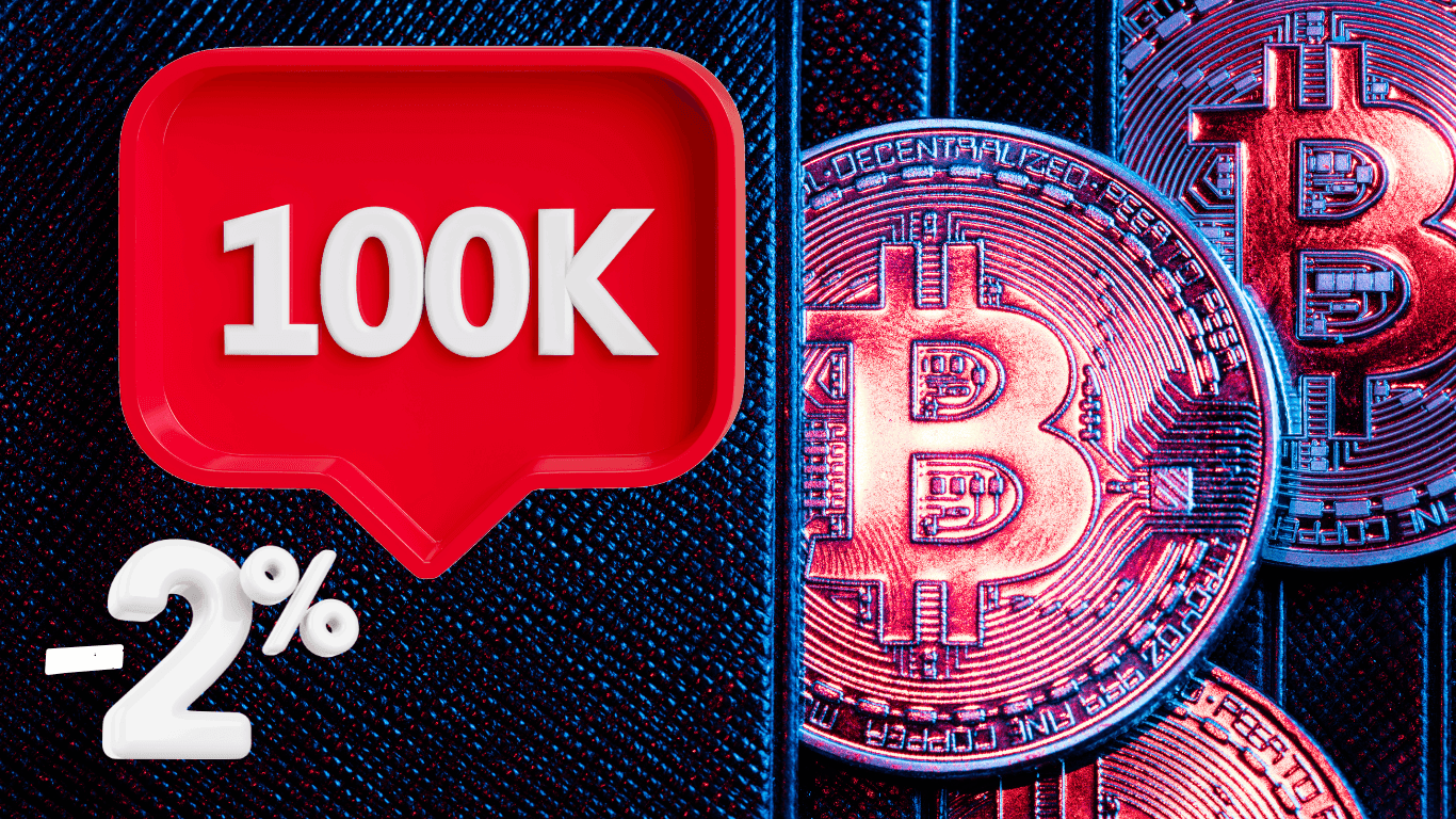 Bitcoin Kurs ist 2% von $100.000 entfernt