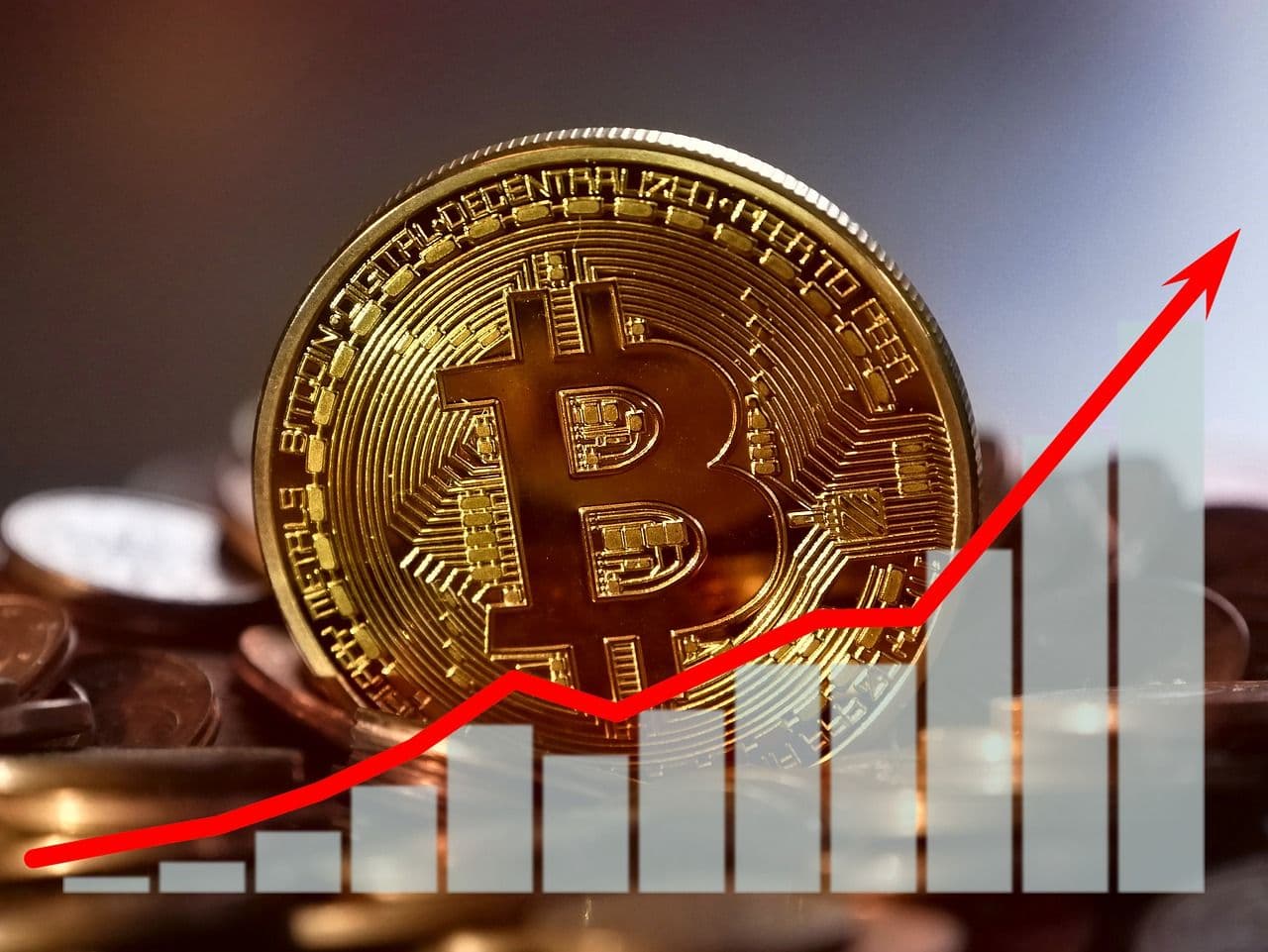 Bitcoin (BTC) y la explosion inminente de su precio