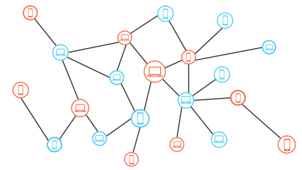 Blockchain Trilemma: Explained