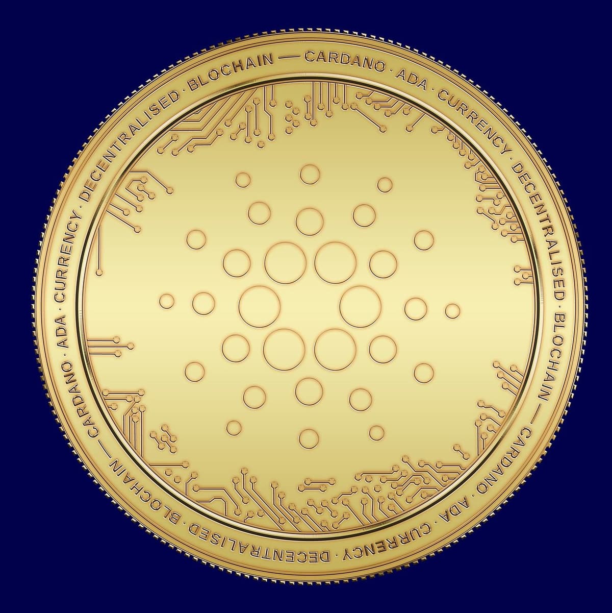 El precio de Cardano esta de vuelta en una fuerte zona de compra…