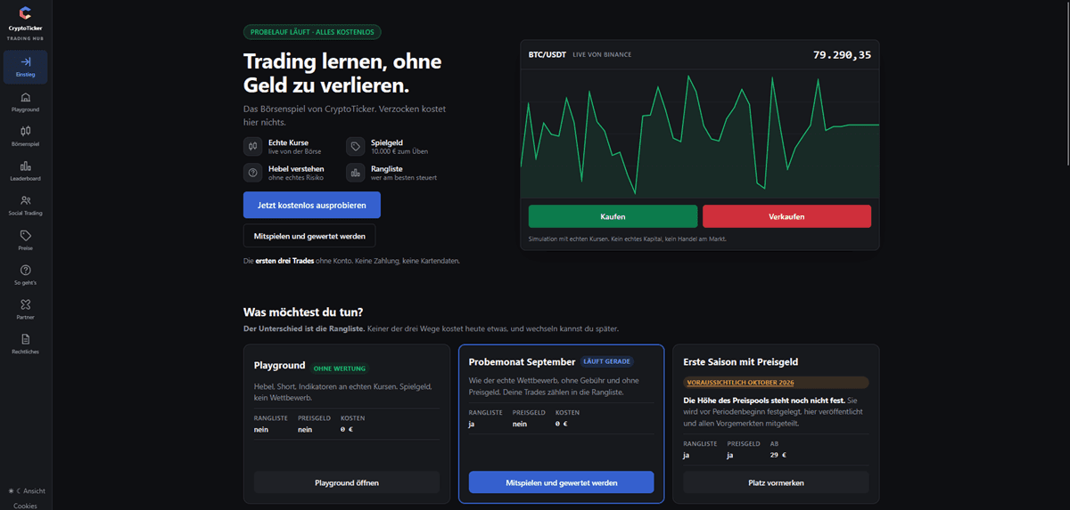 Featured image of Trading online lernen: Der Einstieg, der kein Lehrgeld kostet
