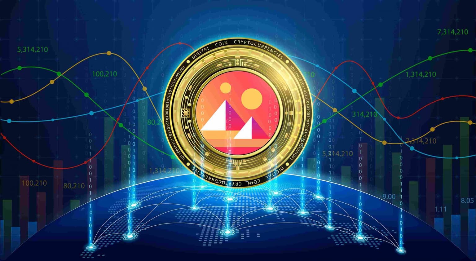 Decentraland Prognose – Werden $0,50 Realitat?