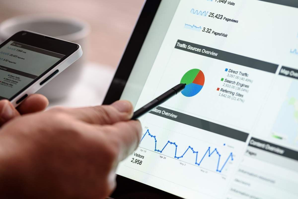 Chartanlyse Bitcoin: Wann fallt das Allzeithoch? – Bitcoin Kurs
