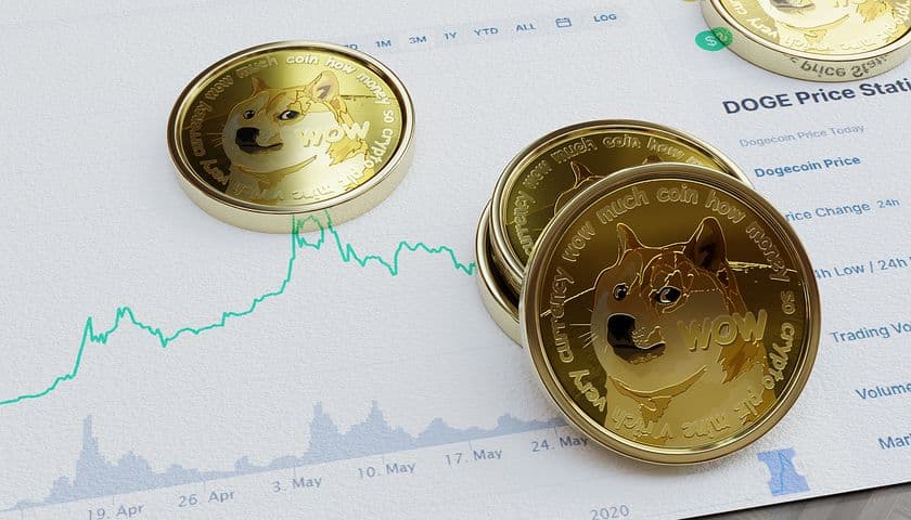狗狗幣能否在 2023 年之前達到 1 美元？機會渺茫，但是……