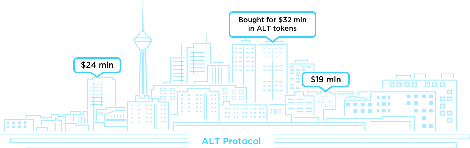 Alt.Estate: The Real Estate Game changer?