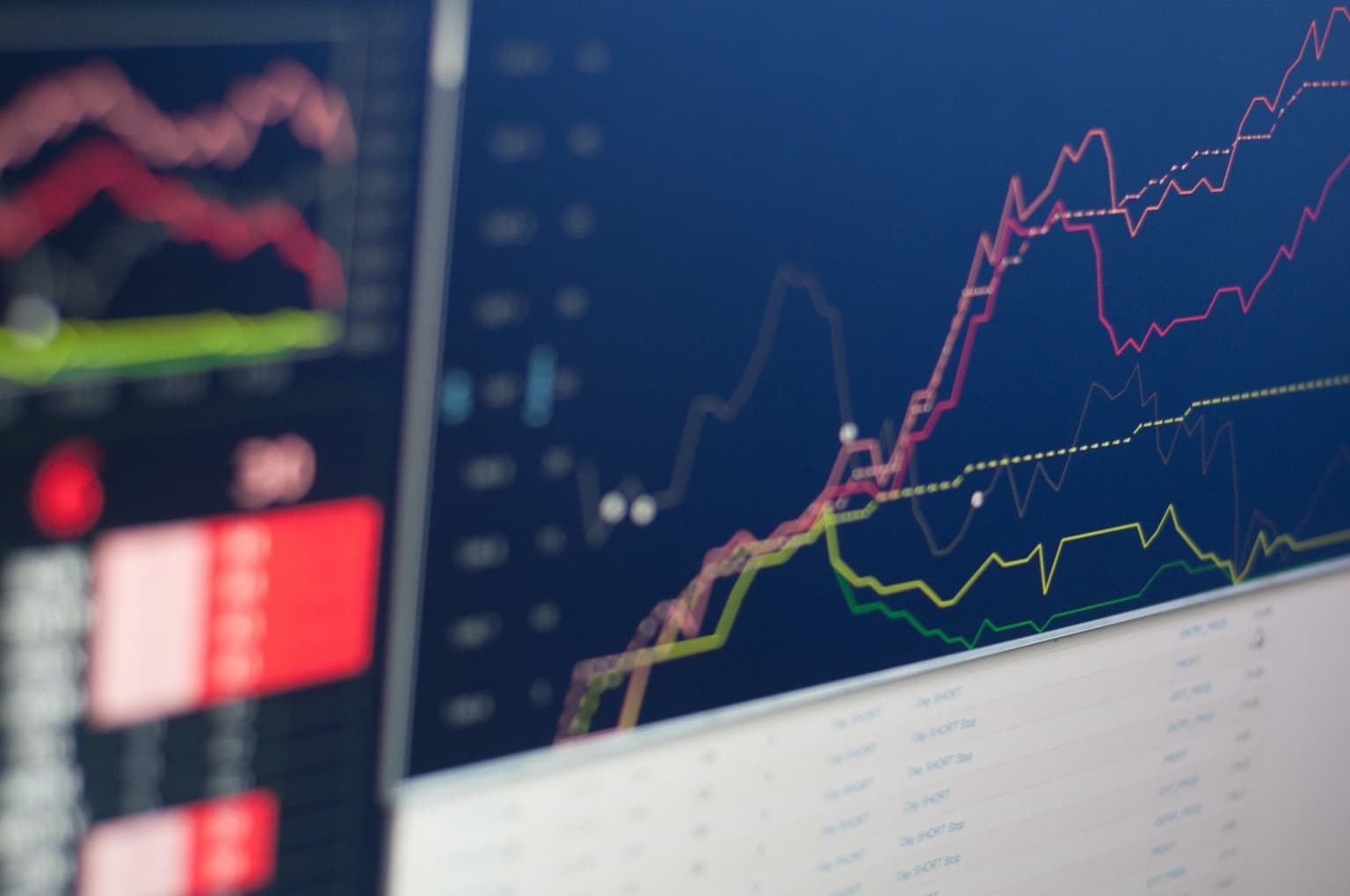 Avalanche Kurs Prognose – Steht der Kurs bald uber der $100 Marke?