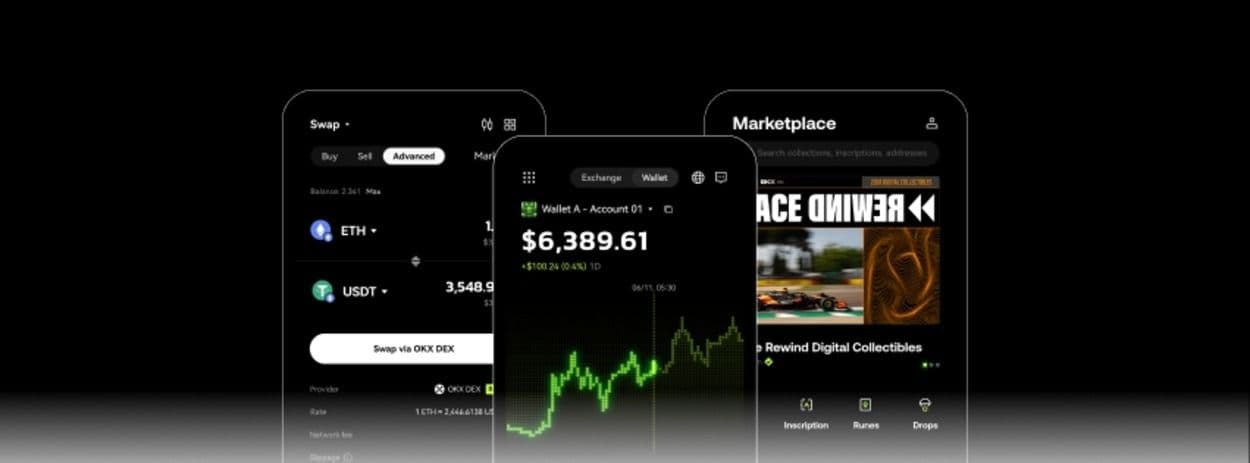 Featured image of OKX Announces 12% BTC Reward Campaign for OKB Buyers in the EEA