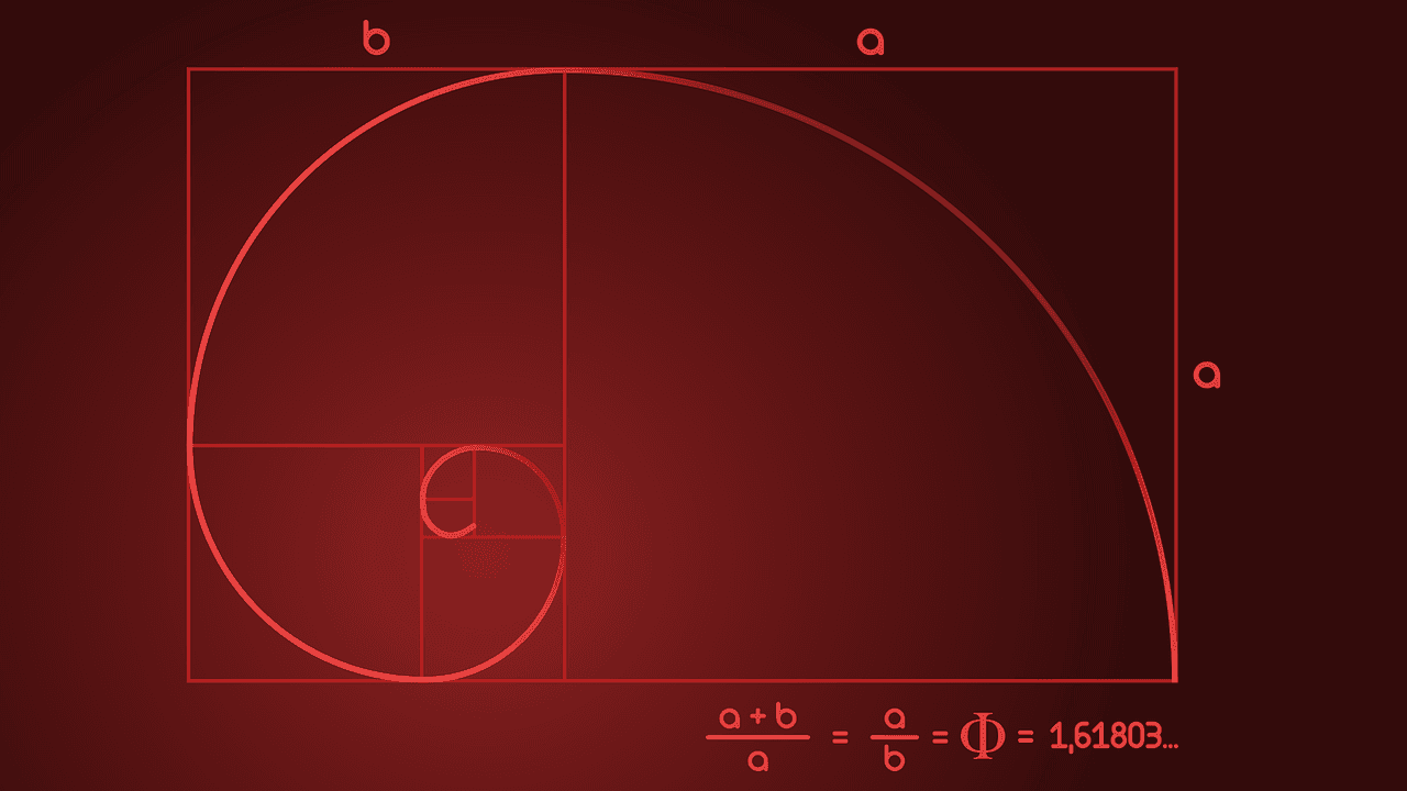 ¿Que son los retrocesos de Fibonacci y los ratios de Fibonacci?