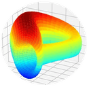 Curve DAO Tokencoin image