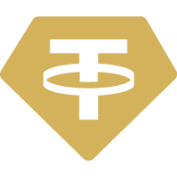 Tether Goldcoin image