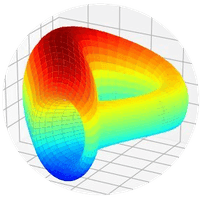 Curve DAO Tokencoin image
