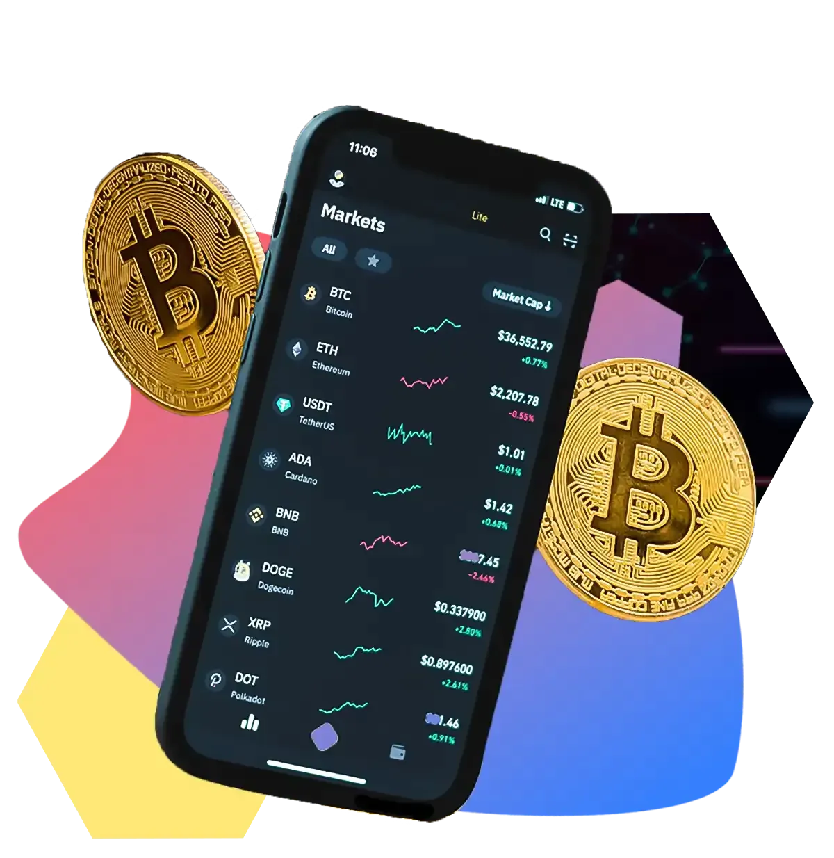 Find the Best Crypto Exchanges