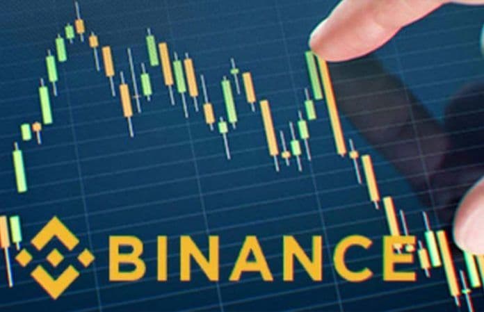 So stakest du auf Binance