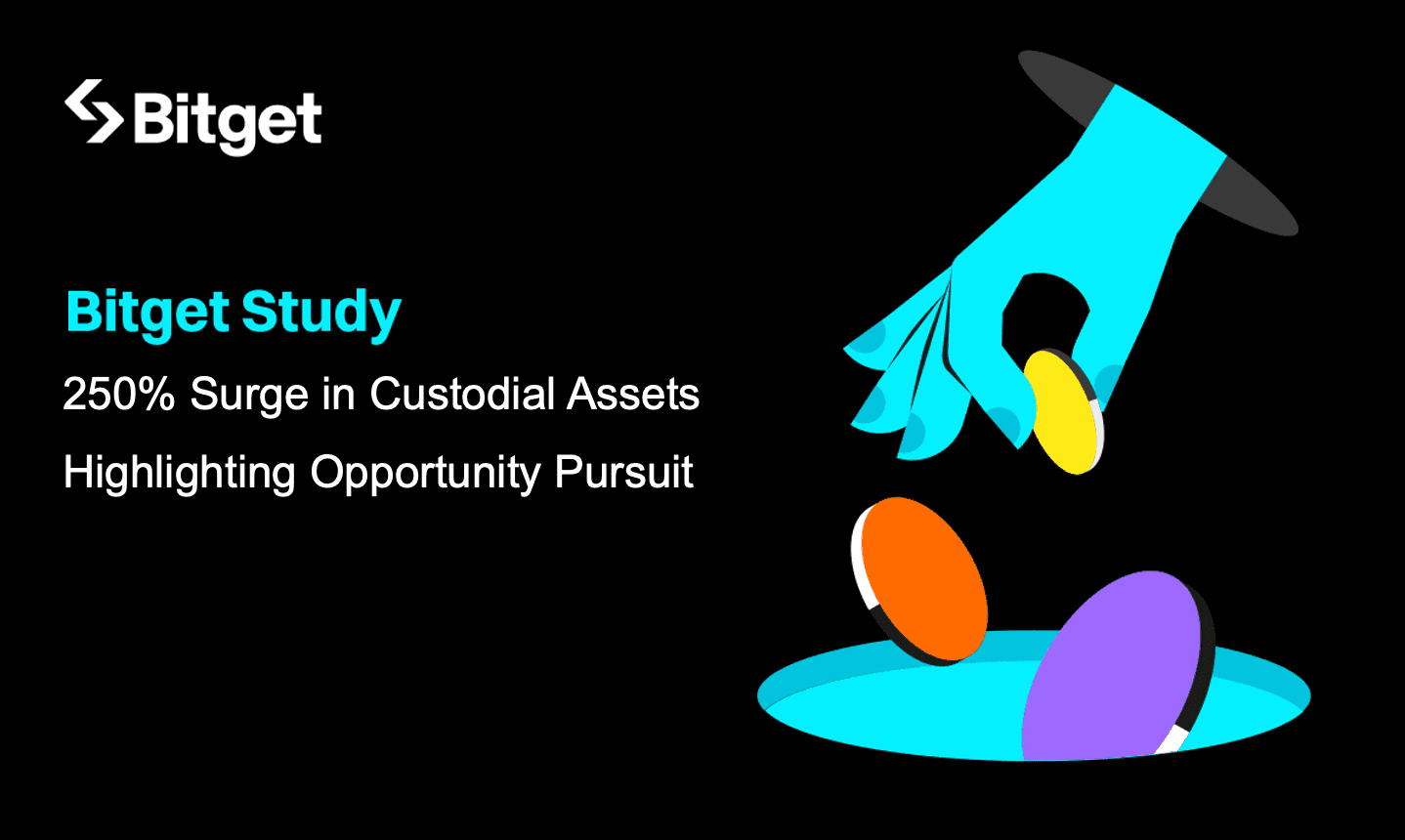 Bitget-Bericht enthüllt 250-prozentigen Anstieg des Krypto-Verwahrungsvermögens