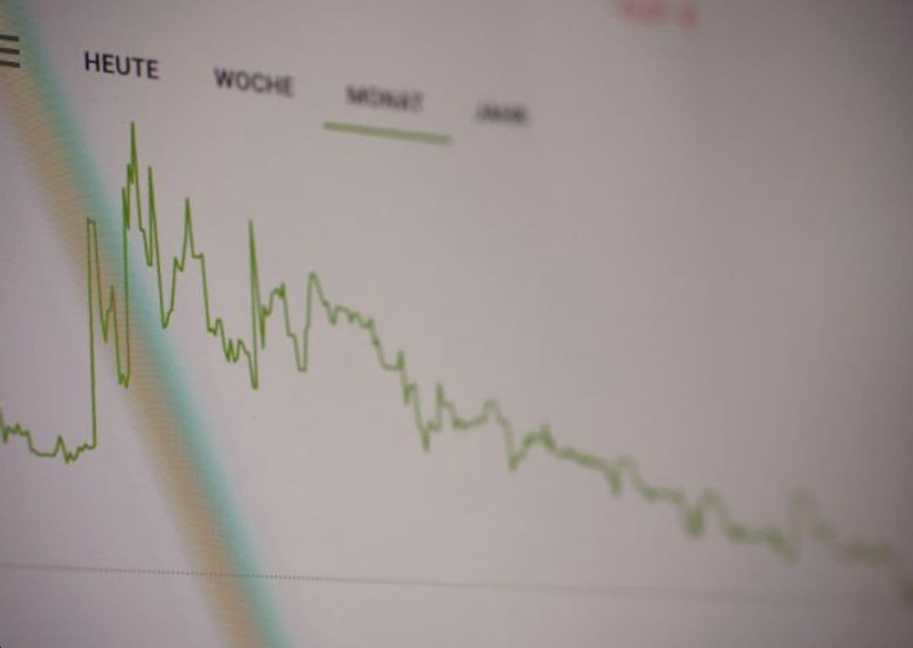 UMA explodiert mit einem satten Anstieg von 96 % an nur einem Tag!: Warum ist der UMA-Preis gestiegen?