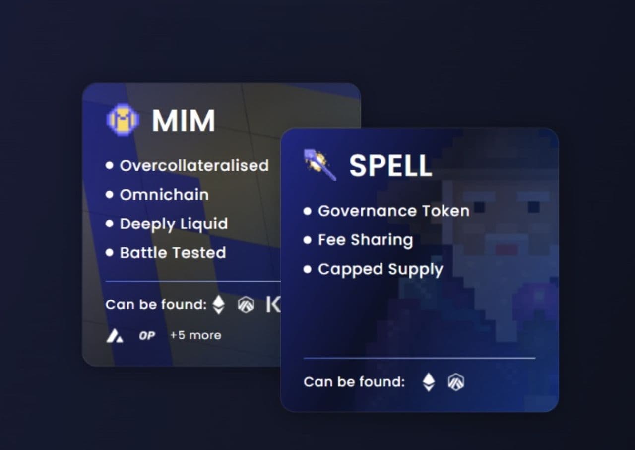SPELL Token Prognose: Kurs steigt in nur einem Tag um 78 %!
