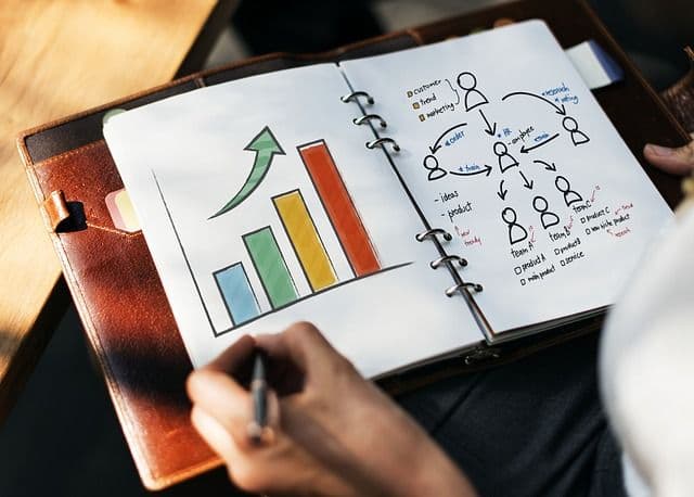 Analyzing the current state of Tether: Predicted Forecast