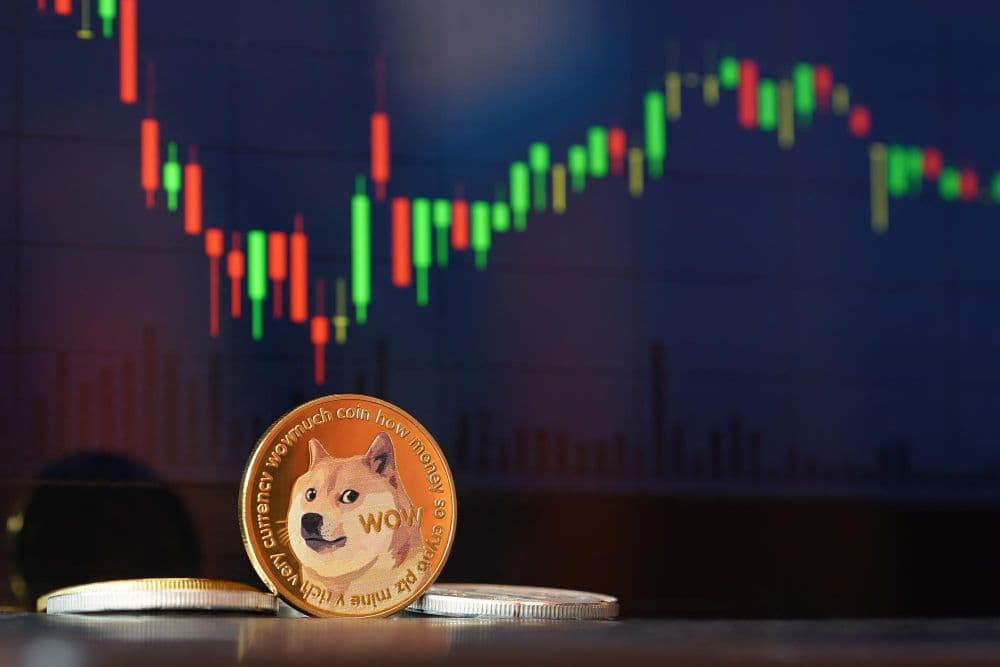 Dogecoin Prognose bei Erholung der Kryptos: Kann DOGE 1 Dollar erreichen?