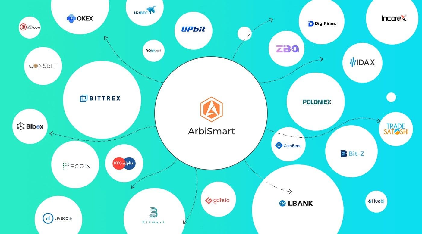 Ist es noch moglich Kryptomillionar zu werden?