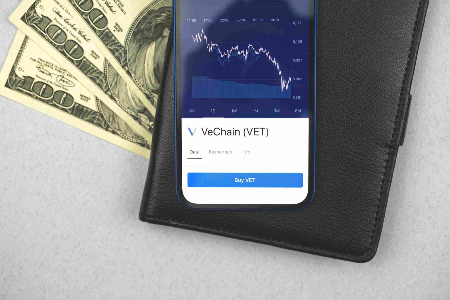 VeChain Kurs Prognose – Wie weit werden wir noch steigen?