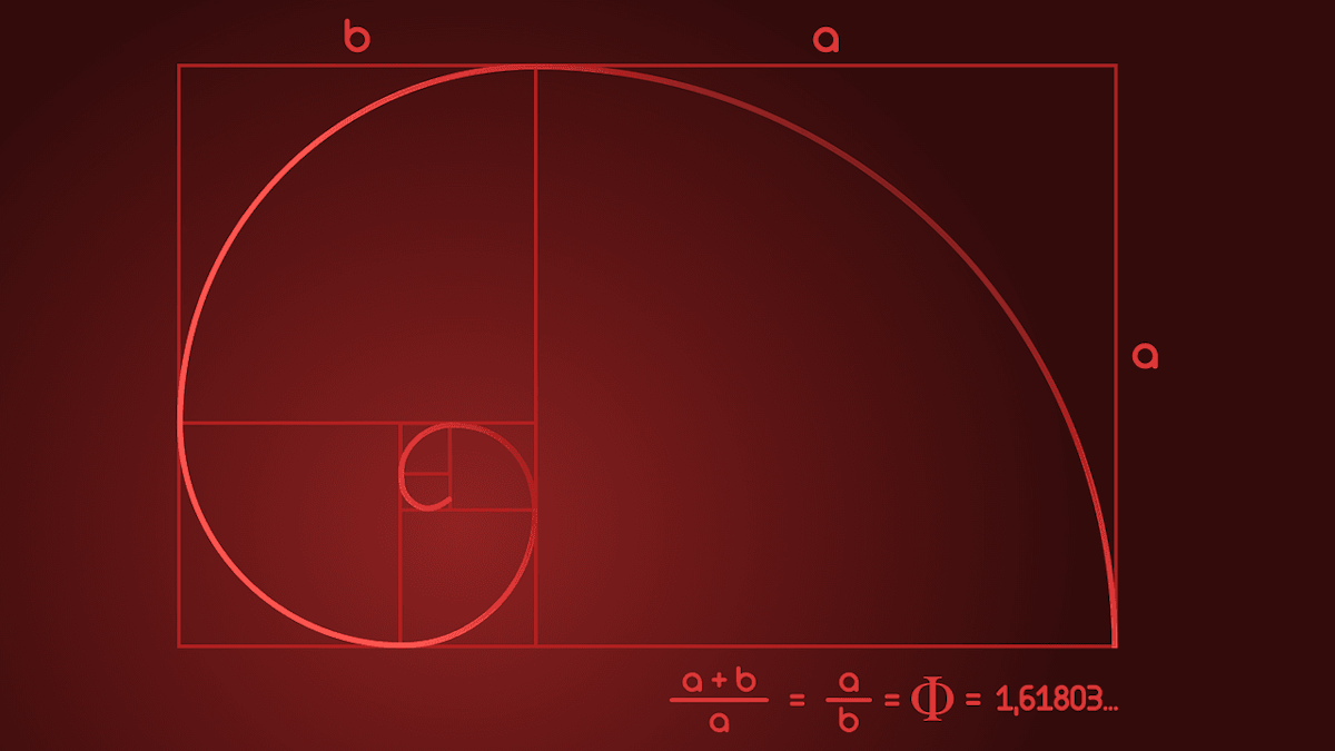 What are Fibonacci retracements and Fibonacci ratios?