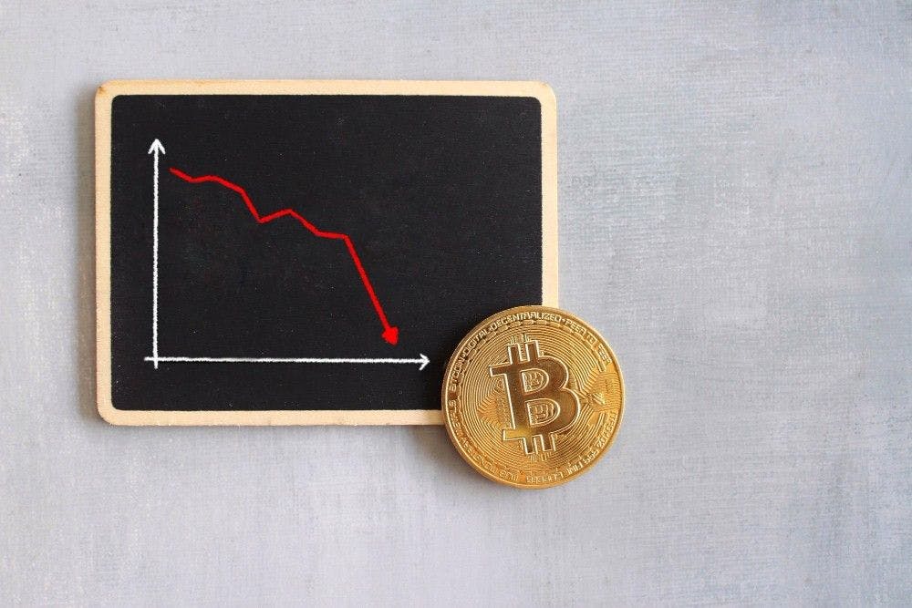 Bitcoin Crash setzt sich fort – Kryptowahrung sturzt unter 16.000 Dollar