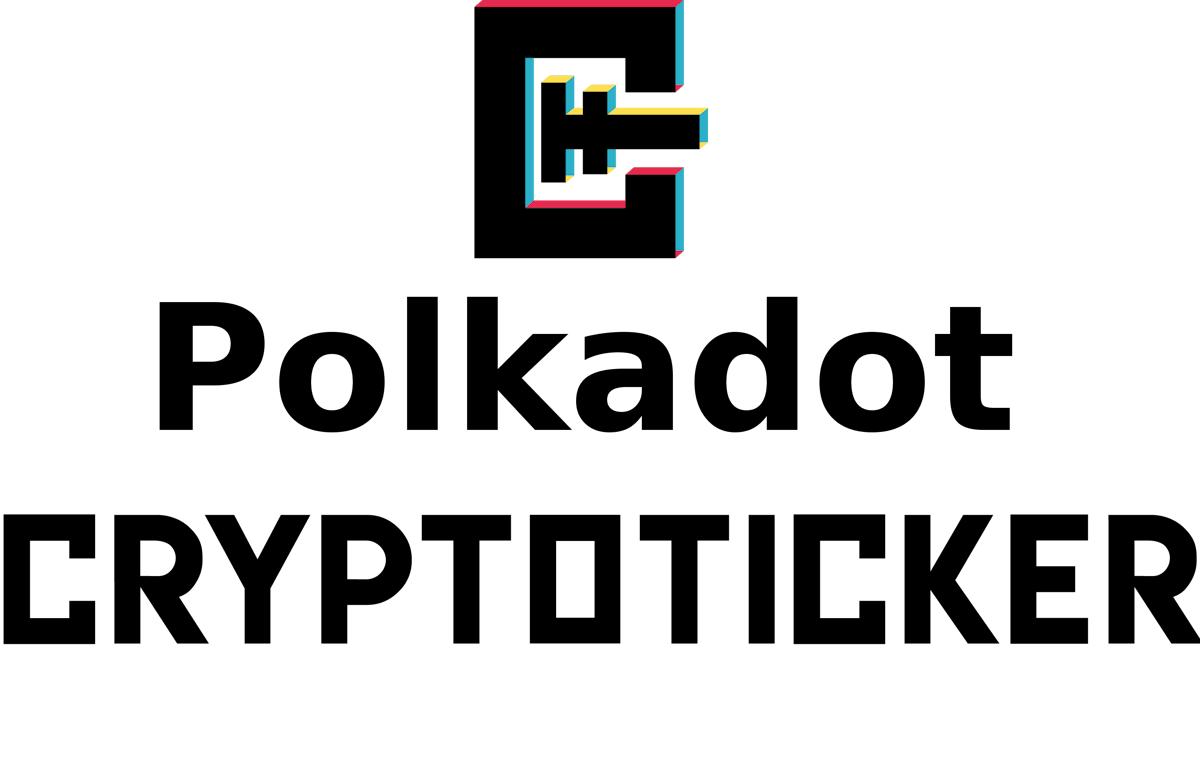Polkadot News Ticker von CryptoTicker