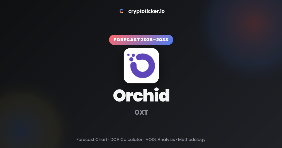 Orchid Price Prediction October 2026: OXT Rebound | CryptoTicker.io