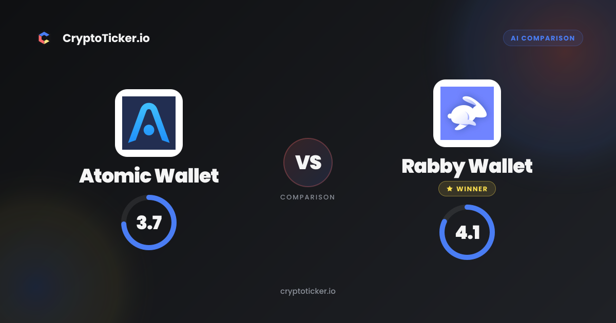Atomic Wallet vs Rabby Wallet 2026: Fees and Reviews | CryptoTicker.io