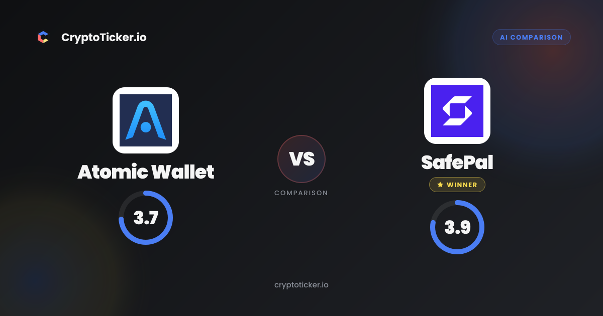 Atomic Wallet vs SafePal 2026: Fees and Reviews | CryptoTicker.io