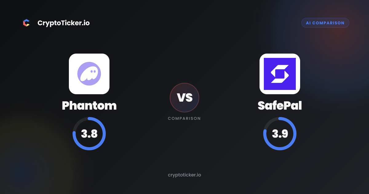 Phantom vs SafePal 2026: Fees and Reviews | CryptoTicker.io